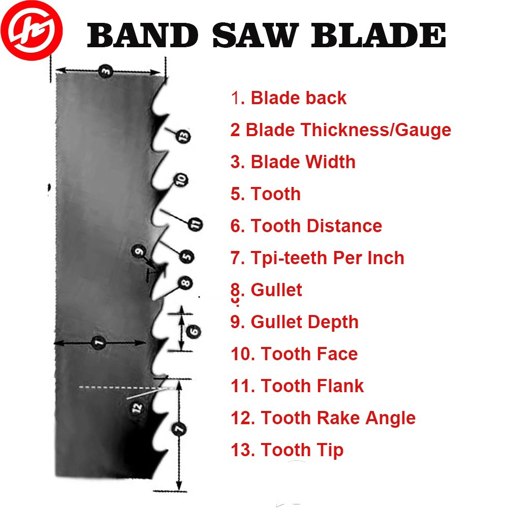 Band Saw Blde for Woodworking Wood Cutting